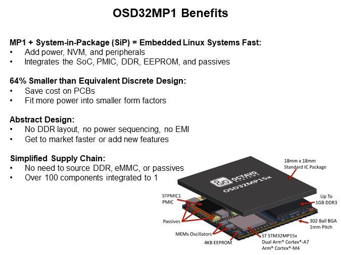 Image of Octavo Systems Overview of the OSD32MP1 System-in-Package Family - OSD32MP1 Benefits