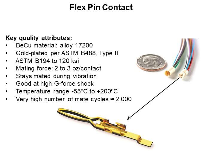 Flex Pin Contact