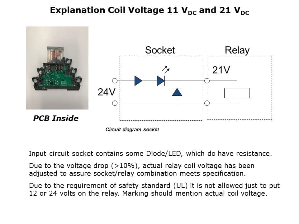 Coil Voltage Options