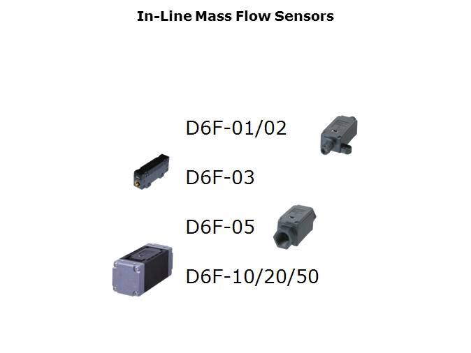 MEMS Flow Sensors Slide 17