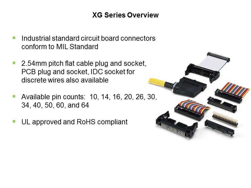 XG Series 2.54mm Flat Cable and PCB Connectors Slide 2
