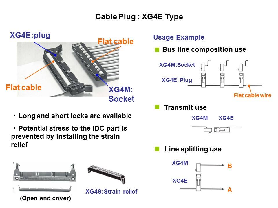XG Series 2.54mm Flat Cable and PCB Connectors Slide 7