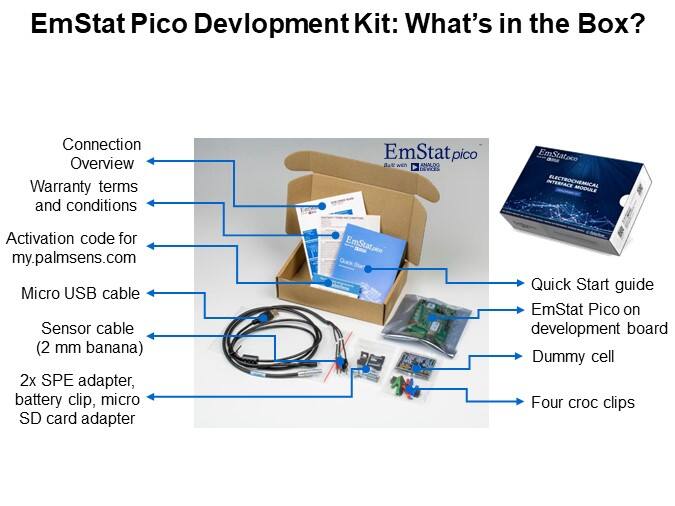 EmStat Pico Devlopment Kit: What’s in the Box?