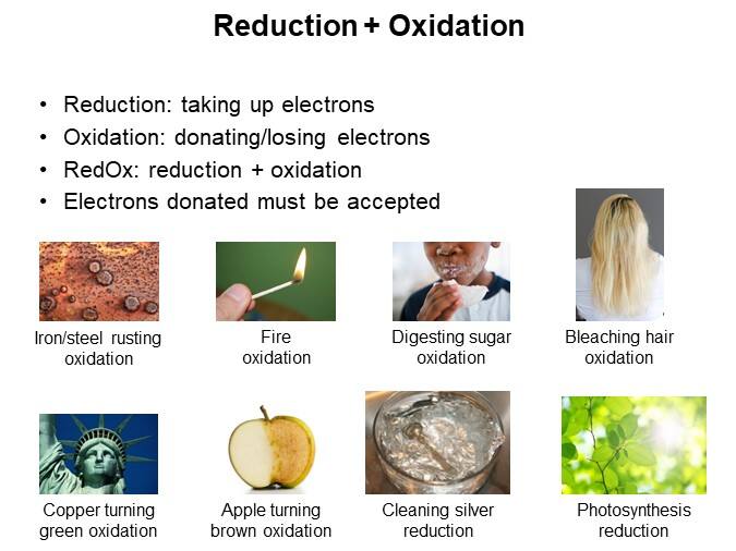 Reduction + Oxidation