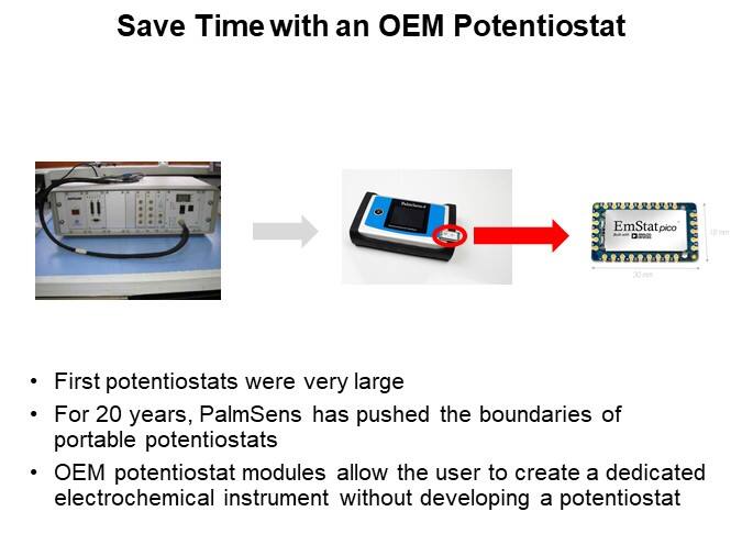 Save Time with an OEM Potentiostat
