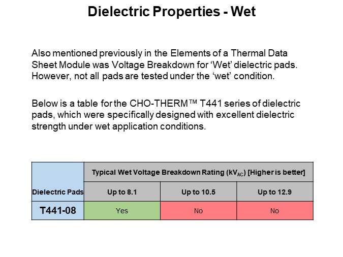 Dielectric Properties - Wet