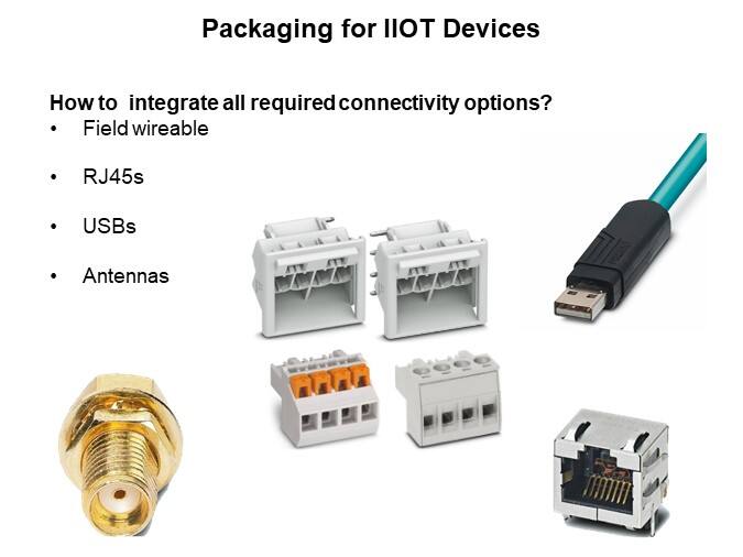 Image of Phoenix Contact Industrial Case System (ICS) - Packaging for IIOT Devices