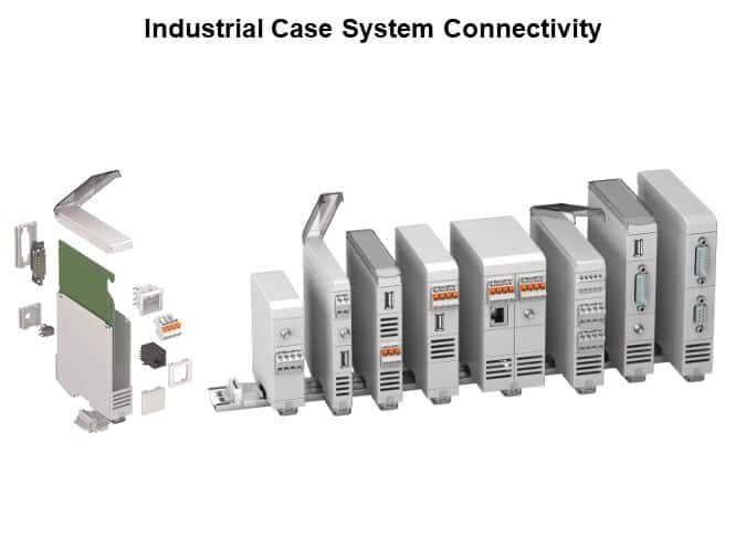 Image of Phoenix Contact Industrial Case System (ICS) - Industrial Case System Connectivity
