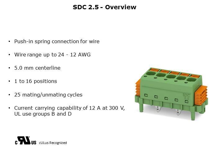 SDC 2.5 and SDDC 1.5 with SKEDD Direct Plug-in Technology Slide 5