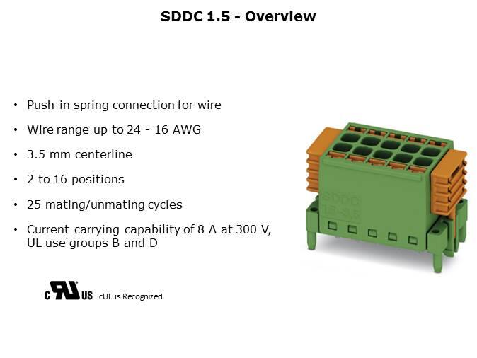 SDC 2.5 and SDDC 1.5 with SKEDD Direct Plug-in Technology Slide 6