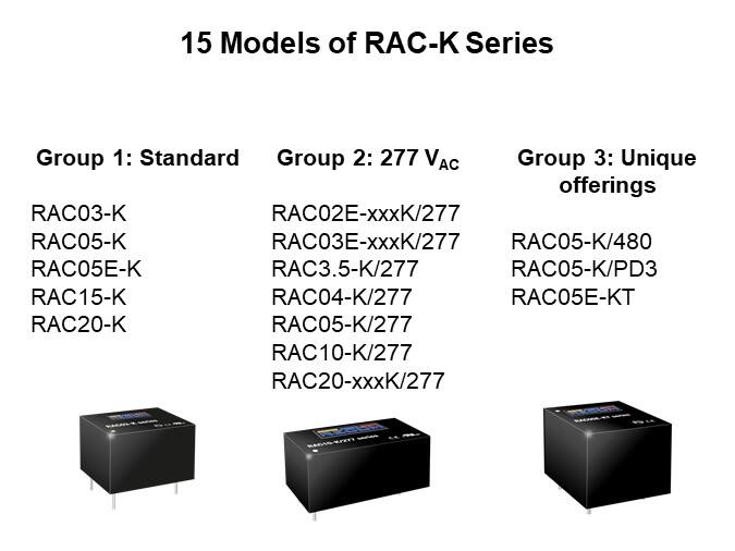 15 Models of RACxx-K Series
