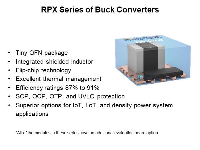 RPX Series of Buck Converters