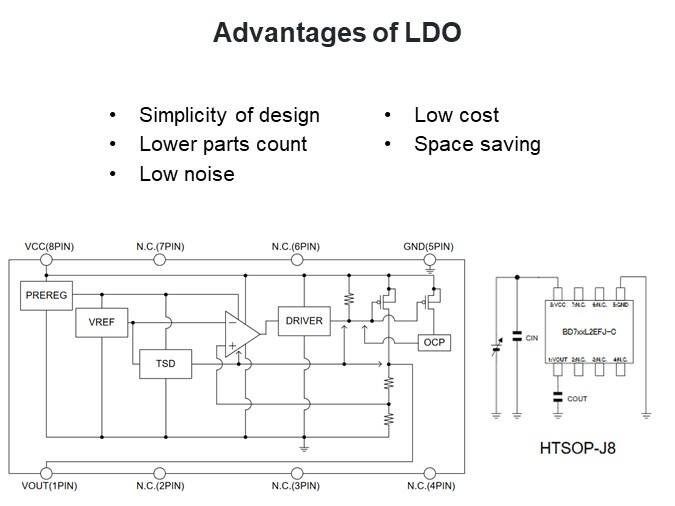 Advantages of LDO