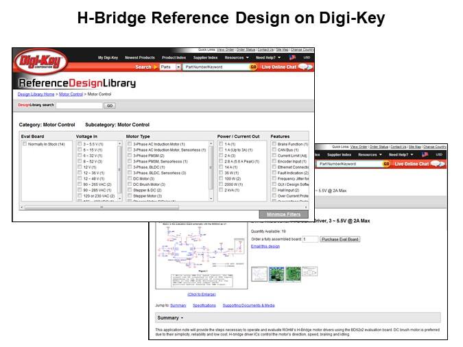 Image of ROHM H-Bridge Drivers for DC Brush Motors - H-Bridge Reference Design on DigiKey