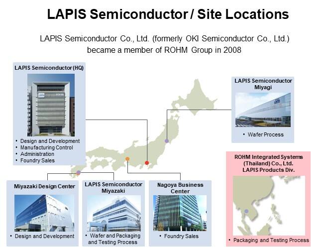 LAPIS Semiconductor / Site Locations