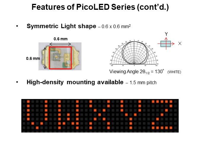 Features of PicoLED Series (cont’d.)