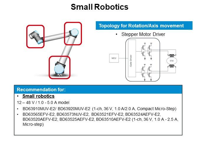 Small Robotics