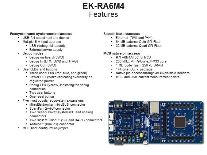 EK-RA6M4