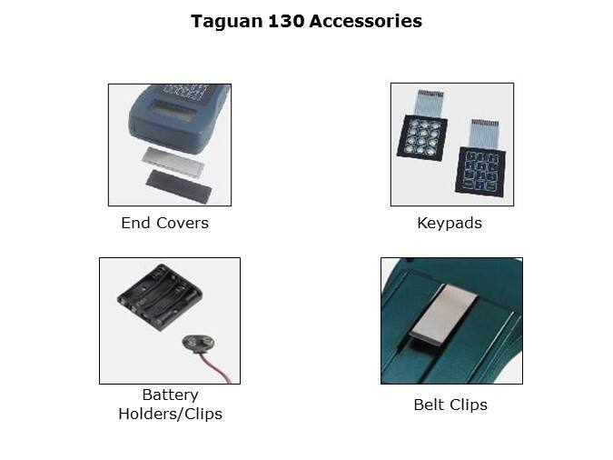 Taguan-Slide4