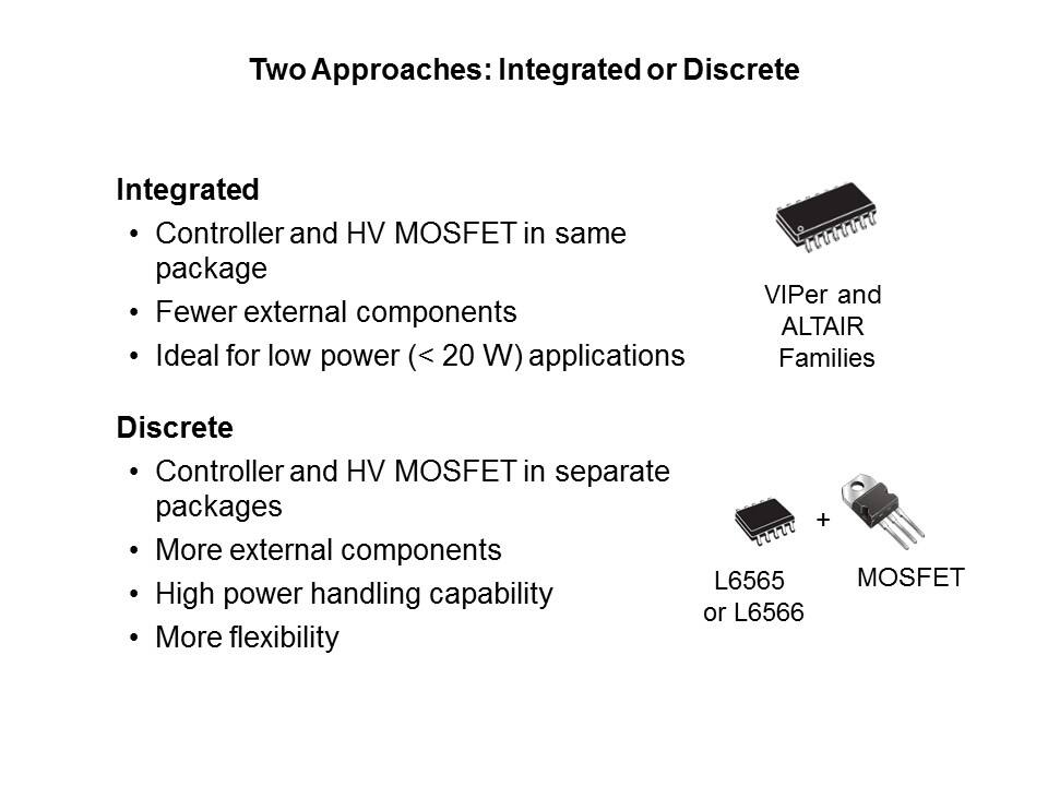 High Voltage Offline Converters Slide 6