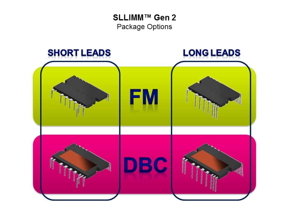 IGBT and SLLIMM IPM Slide 32