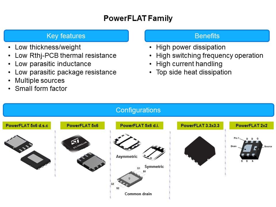 Low Voltage Power MOSFETs Slide 18