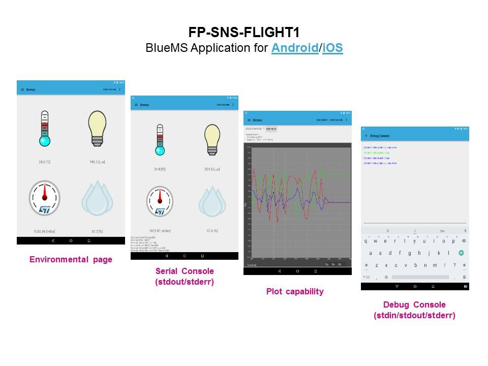 flight1 bluems app