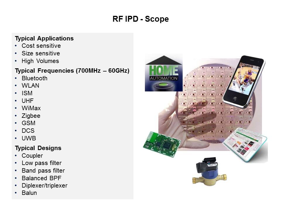 RF IPDs Overview Slide 4