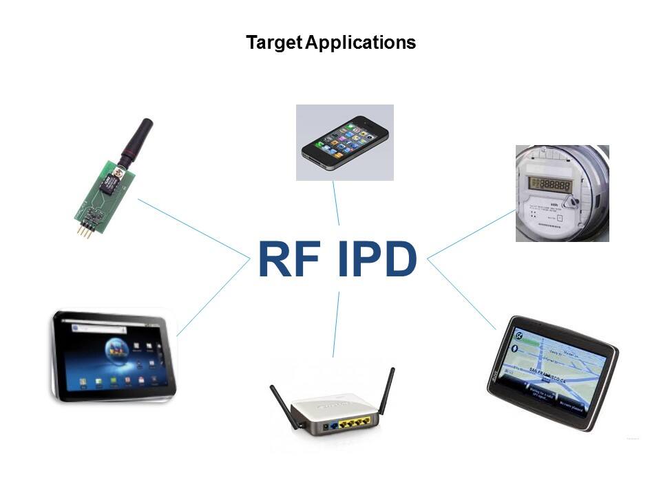 RF IPDs Overview Slide 5