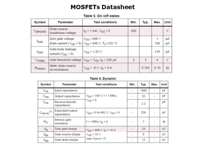 MOSFETs-Slide7