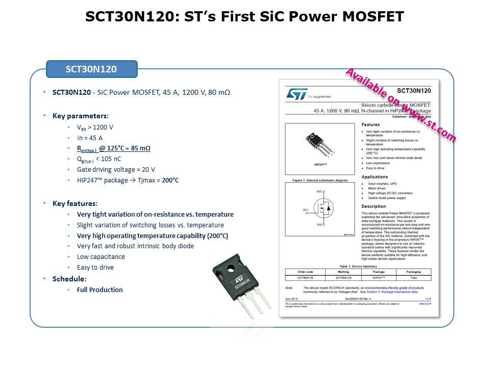 Silicon Carbide MOSFETs Slide 5