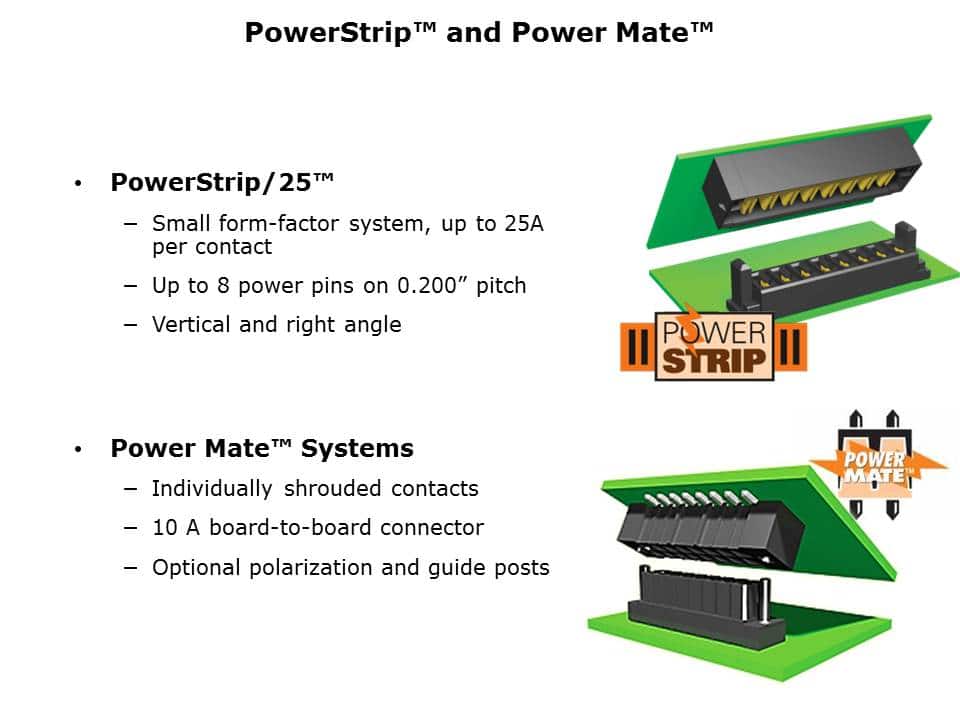 Rugged-Power Connectors Slide 8
