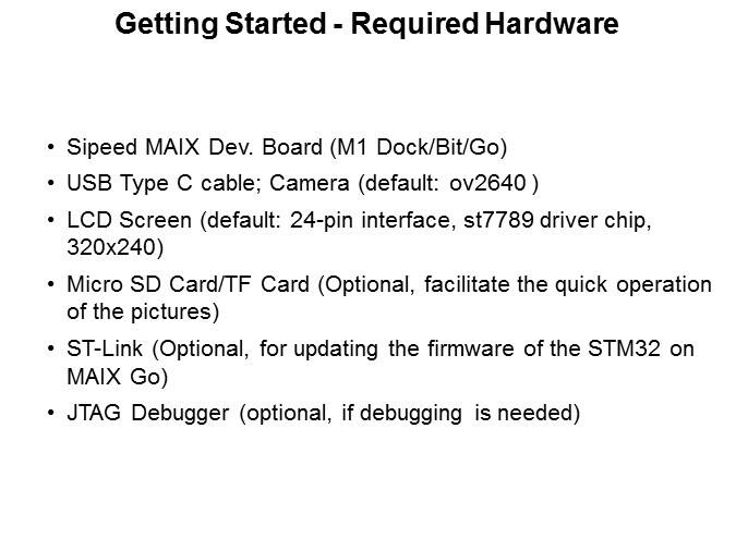 Getting Started - Required Hardware