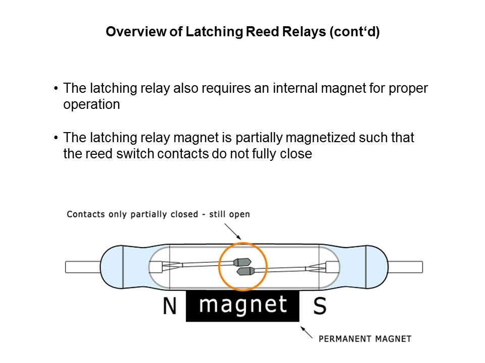 Latching Form B Reed Relays Overview Slide 12