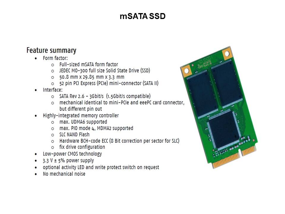 Small Form Factor SSDs Slide 6