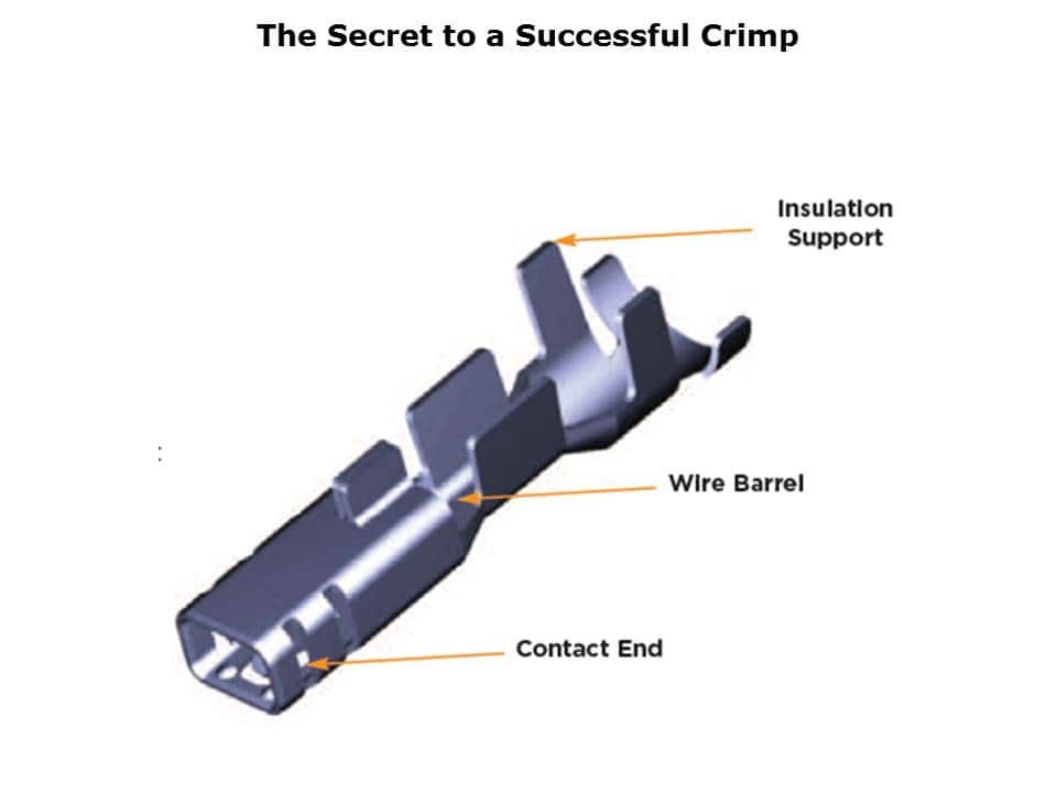 Secrets to a Successful Crimp Slide 4