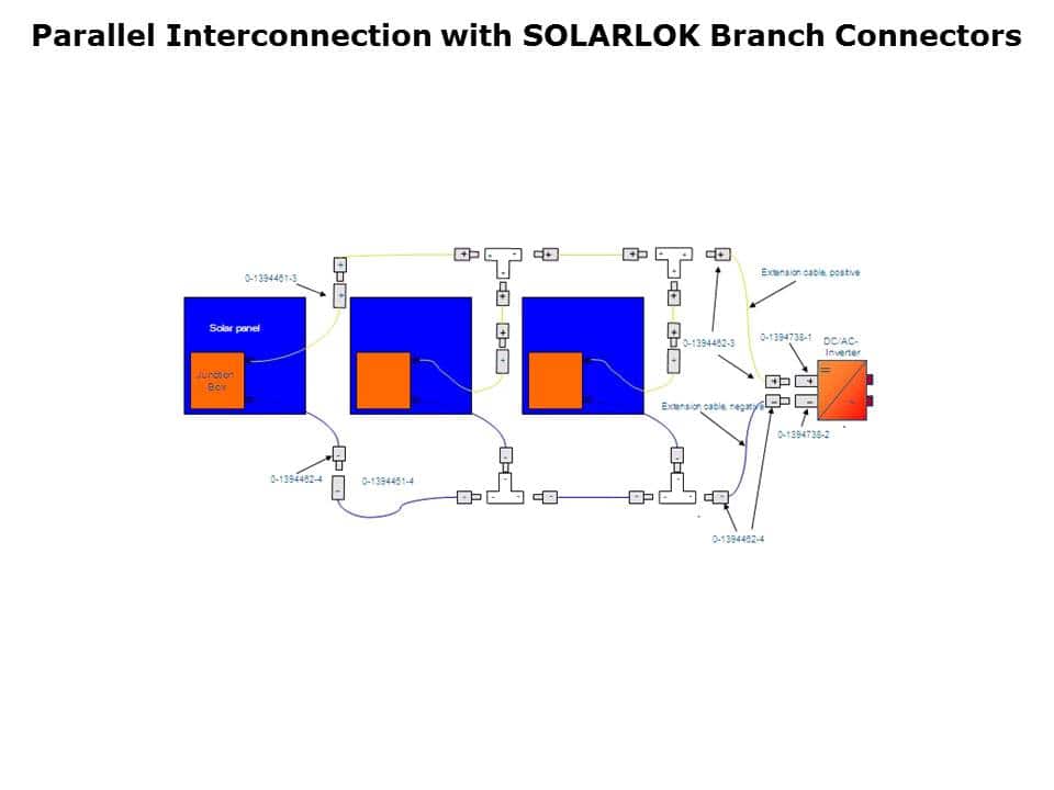 Solar Energy and SOLARLOK Slide 9