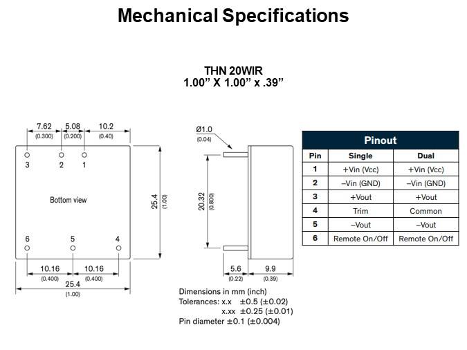 Mechanical Specifications