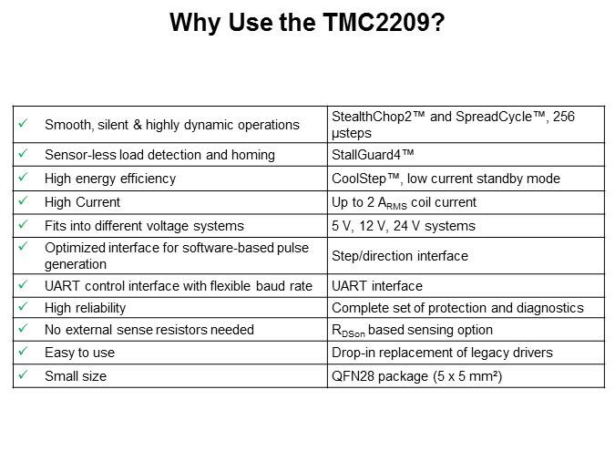 Why Use the TMC2209?