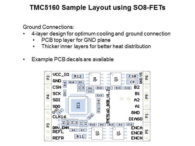 TMC5160-Slide12