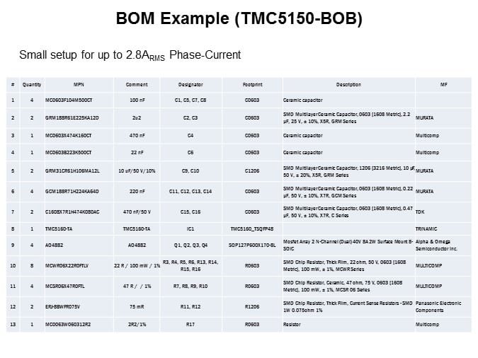 TMC5160-Slide8