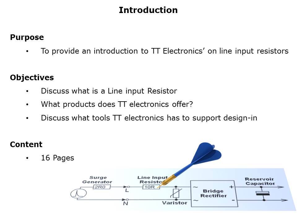 On-Line Input Resistors Slide 1