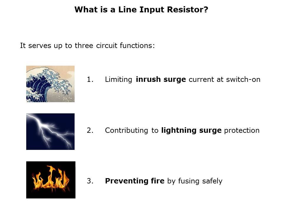 On-Line Input Resistors Slide 3