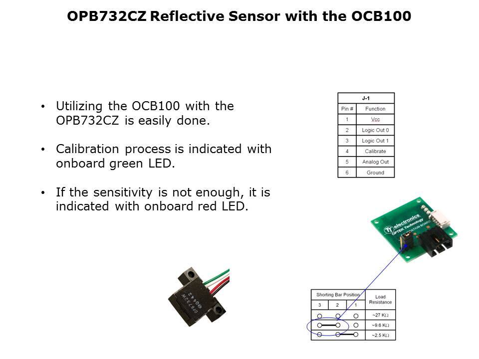 OCB100-KIT Auto-Calibration Design Kit Slide 11