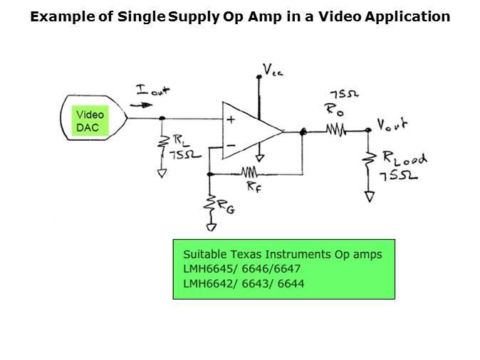 High Speed Amplifiers for Video Applications Part 2 Slide 2