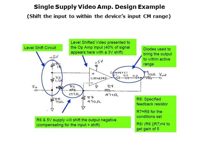 High Speed Amplifiers for Video Applications Part 2 Slide 7