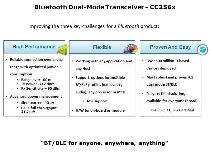 Dual-Mode Bluetooth Slide 4