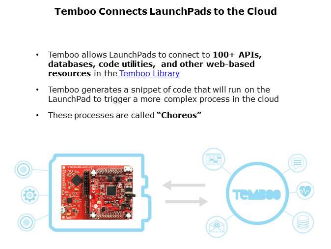 LaunchPad Temboo Integration Slide 2