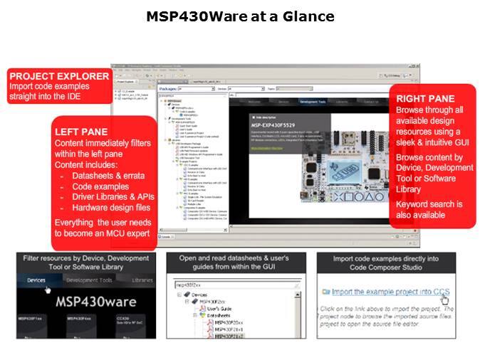 MSP430Ware Overview Slide 4