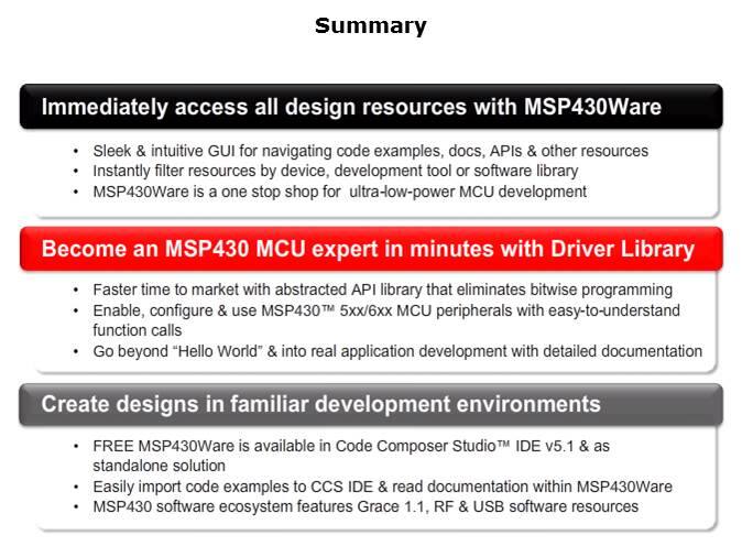 MSP430Ware Overview Slide 6